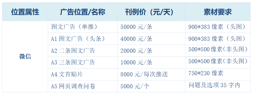 ba2fe897b91e45982190635107c5184.png